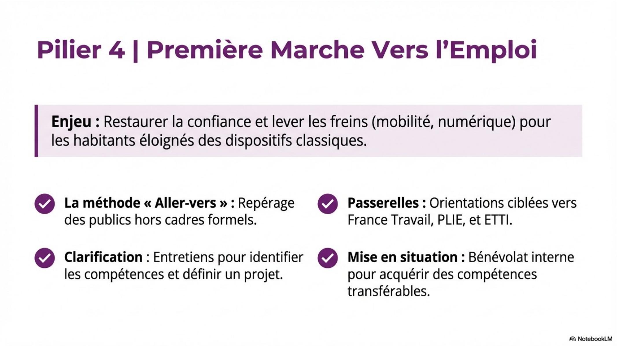 Première marche vers l'emploi